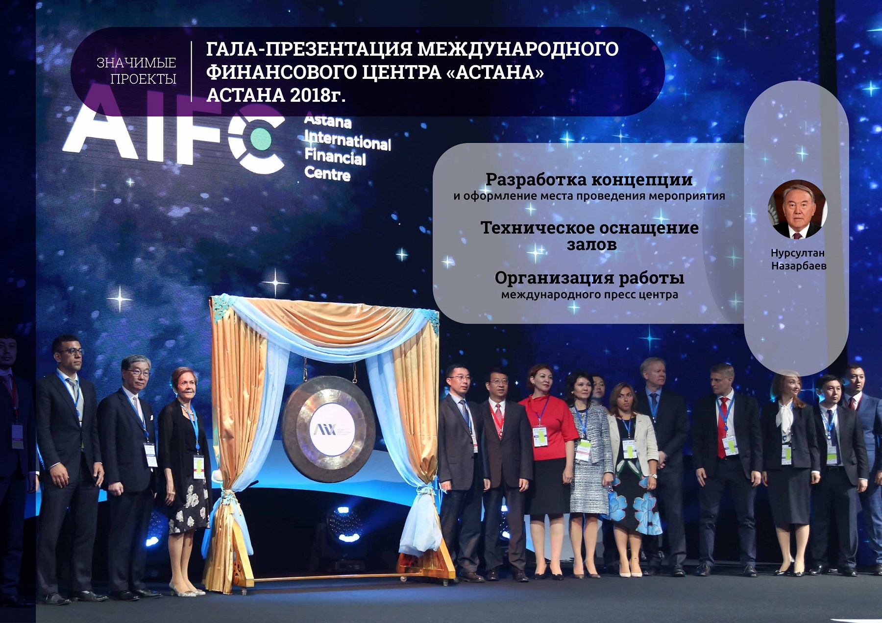 Гала-презентация МФЦА, Астана